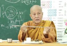 22 Sắc Y Đại Sinh – 22 Sắc Pháp Theo Thể Tính – Thích Nữ Tâm Tâm 22 sac y dai sinh 22 sac phap th