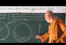 Sở Hữu Chánh Trực – Thích Nữ Tâm Tâm so huu chanh truc thich nu tam t