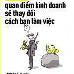 101 quan điểm kinh doanh sẽ thay đổi cách bạn làm việc 101 quan diem kinh doanh se thay doi cach ban lam viec