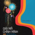 Giải mã chính mình – 401 công thức trở thành phiên bản tốt đẹp nhất giai ma chinh minh 401 cong thuc tro thanh phien ban tot dep nhat