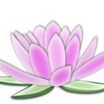 Du tâm an lạc đạo (chương 5) Du tâm an lạc đạo (chương 5)