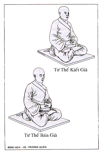 Phương pháp tọa Thiền