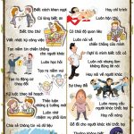Bí quyết thành công – thất bại Bí quyết thành công - thất bại