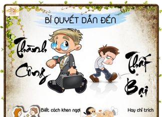 Bí quyết thành công – thất bại Bí quyết thành công - thất bại