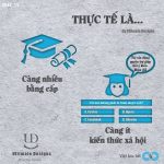 Bóc trần 10 thực tế đắng lòng giúp bạn thôi mơ tưởng về cuộc sống của người khác Bóc trần 10 thực tế đắng lòng giúp bạn thôi mơ tưởng về cuộc sống của người khác