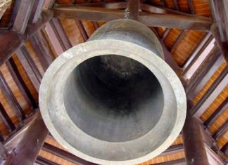 Lịch Sử Và Ý nghĩa Chuông Trống Bát Nhã Lịch Sử Và Ý nghĩa Chuông Trống Bát Nhã