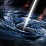 Nguồn gốc vũ trụ Thuyết Big Bang Nguồn gốc vũ trụ Thuyết Big Bang