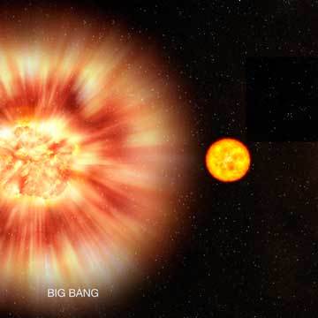 Nguồn gốc vũ trụ Thuyết Big Bang