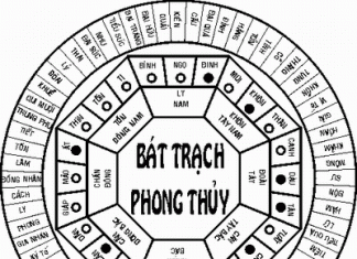 Quan điểm của Phật giáo về thuật phong thủy Quan điểm của Phật giáo về thuật phong thủy