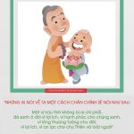 Đức Phật là ai? duc-phat-la-ai