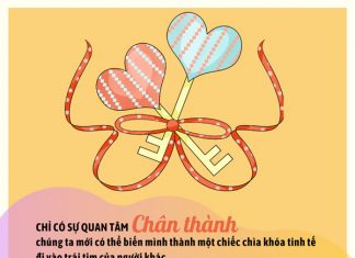 Chìa khóa đến trái tim người khác duong den trai tim cua nguoi khac