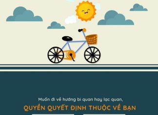 Lạc quan – bi quan lac quan bi quan