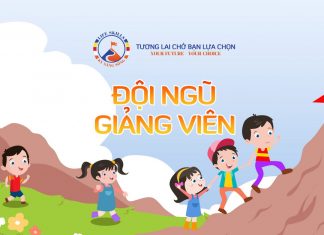 Đội ngũ giảng viên GV