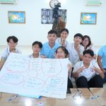 Kỹ Năng Sống: Chuyên Đề 4 – Quản Lý Cảm Xúc ky nang song 05 51 1