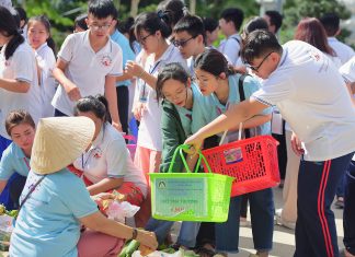 KNS (2) – (12-15 tuổi): CĐ7 – Kỹ Năng Sống Cơ Bản 2 (1)