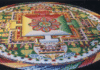 tổng quan về du già hành tông