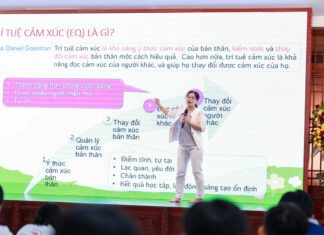 KNS (4) – Khóa 4N (12 – 15 tuổi): Chuyên đề “Quản Lý Cảm Xúc” – Trang Bị Năng Lực Làm Chủ Bản Thân quan ly cam xuc 25
